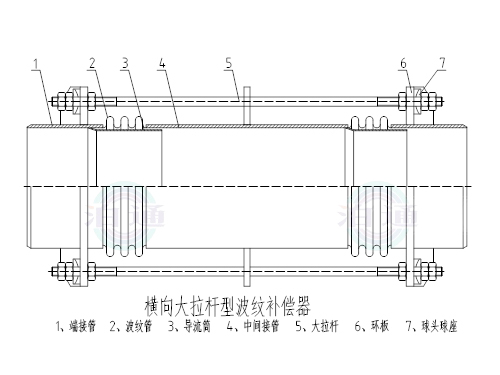大拉杆横向波纹补偿器