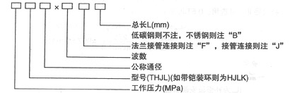 平面不锈钢波纹膨胀节